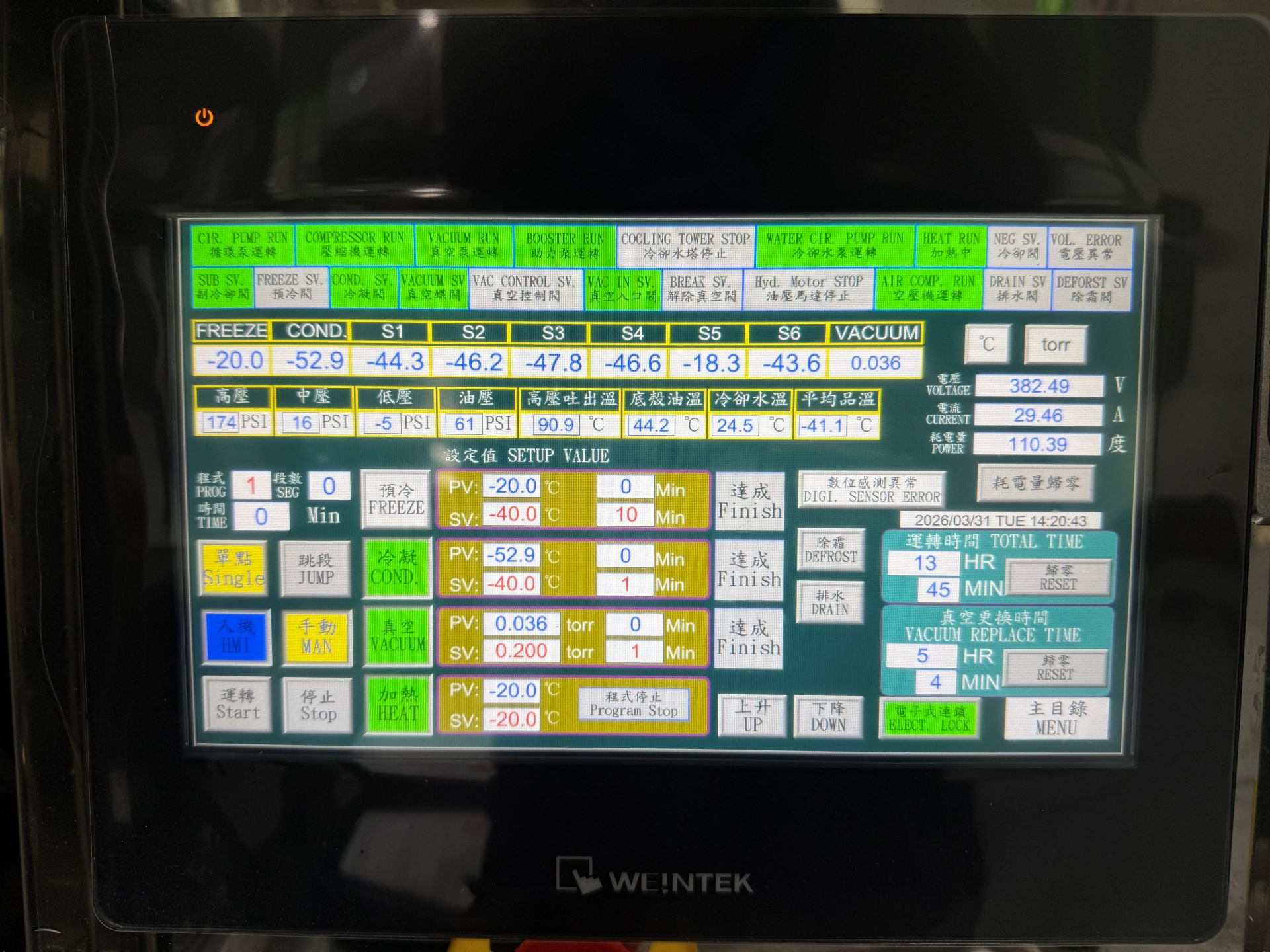 Kesin科新凍乾機人機介面-PLC自動控制與歷史數據紀錄螢幕